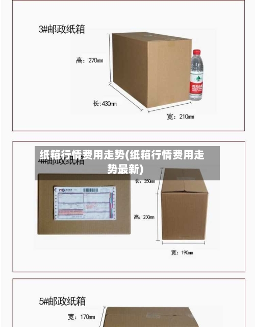 纸箱行情费用走势(纸箱行情费用走势最新)-第3张图片