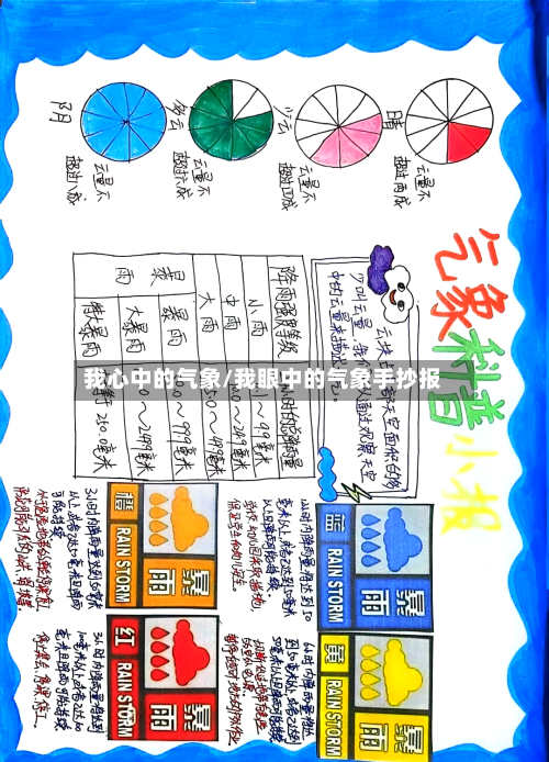 我心中的气象/我眼中的气象手抄报