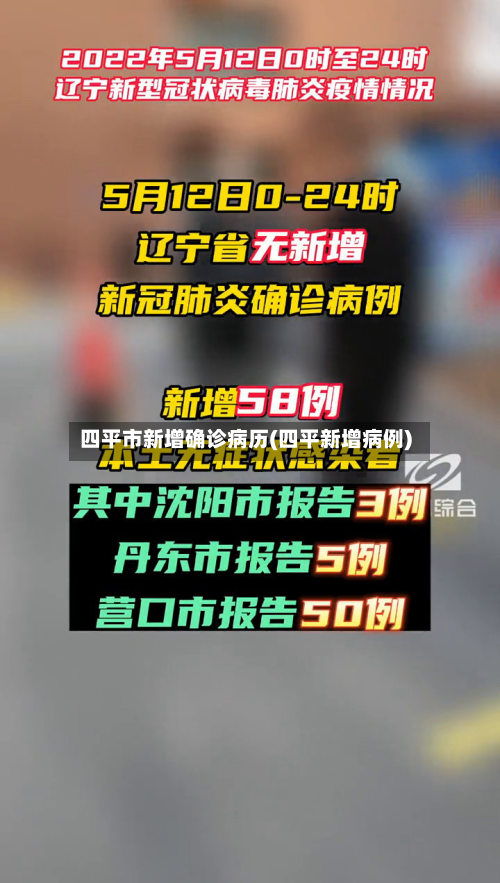 四平市新增确诊病历(四平新增病例)-第3张图片
