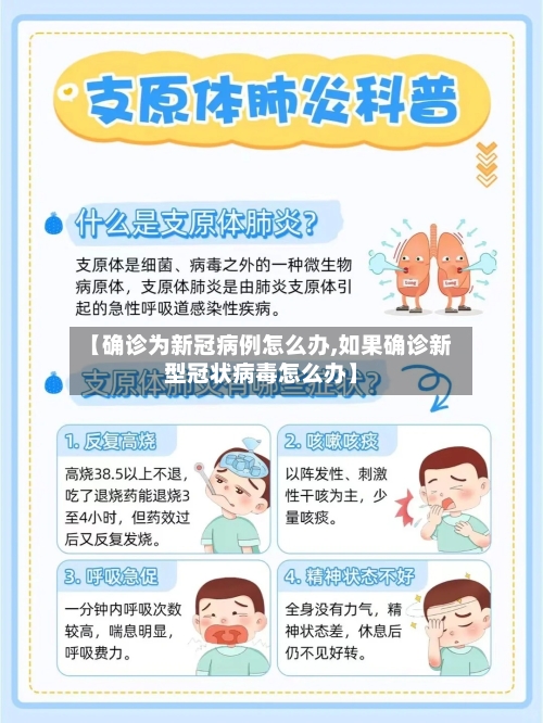 【确诊为新冠病例怎么办,如果确诊新型冠状病毒怎么办】-第2张图片