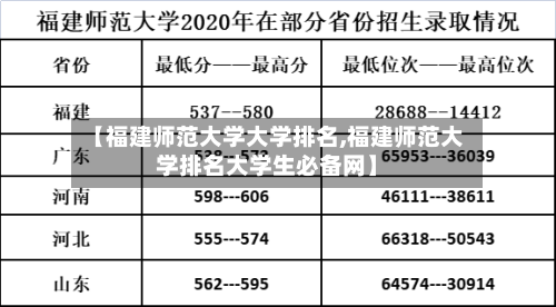 【福建师范大学大学排名,福建师范大学排名大学生必备网】