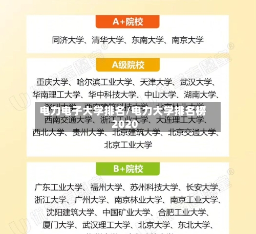 电力电子大学排名/电力大学排名榜2020