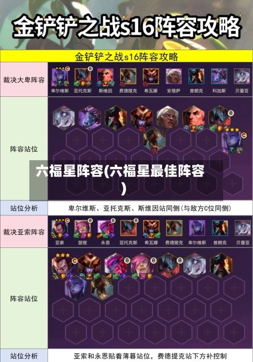 六福星阵容(六福星最佳阵容)