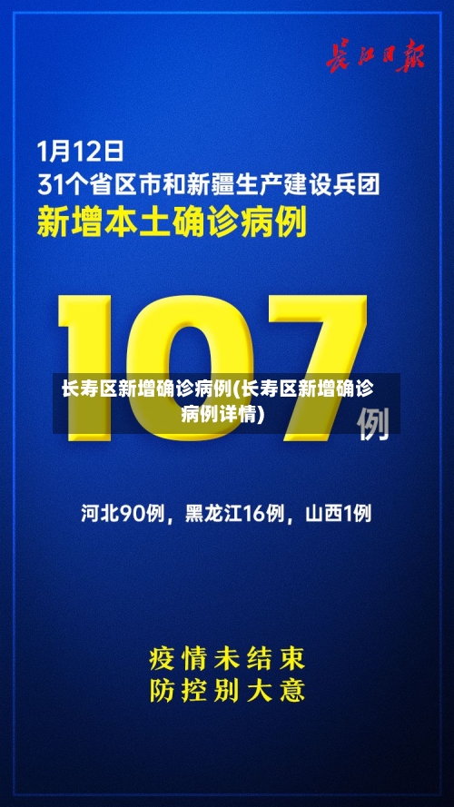 长寿区新增确诊病例(长寿区新增确诊病例详情)-第3张图片