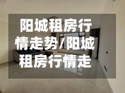 阳城租房行情走势/阳城租房行情走势最新