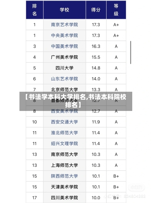【书法学本科大学排名,书法本科院校排名】-第2张图片