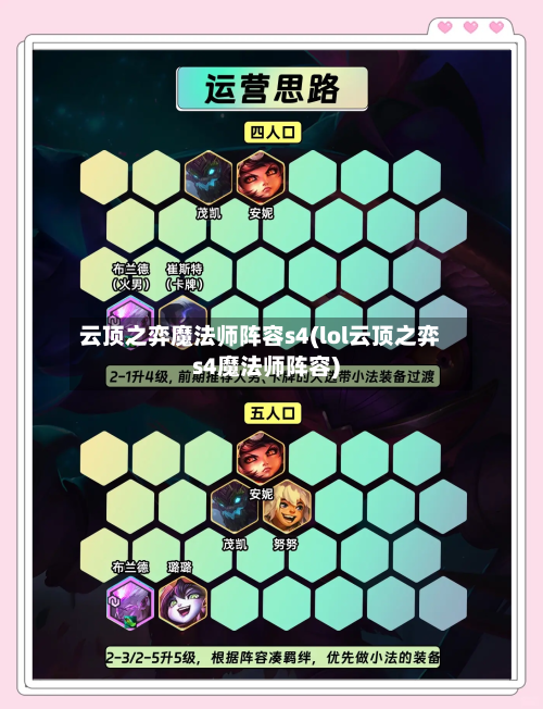 云顶之弈魔法师阵容s4(lol云顶之弈s4魔法师阵容)