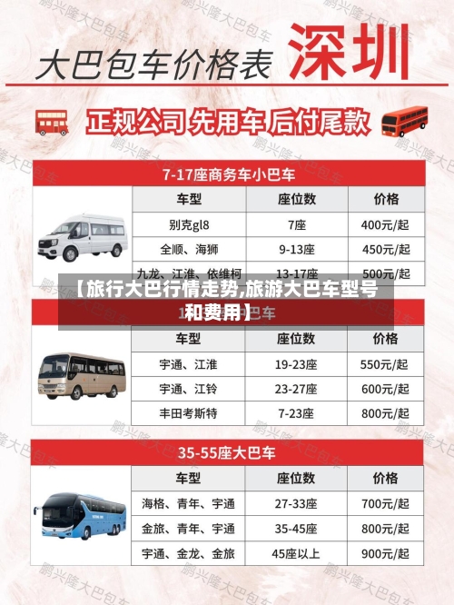 【旅行大巴行情走势,旅游大巴车型号和费用】