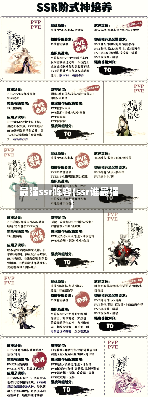 最强ssr阵容(ssr谁最强)-第3张图片