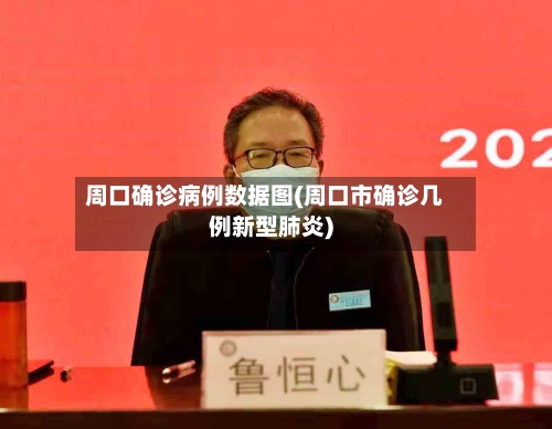 周口确诊病例数据图(周口市确诊几例新型肺炎)