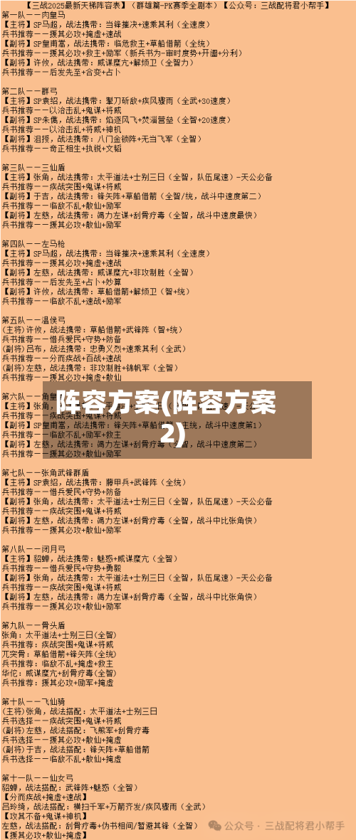 阵容方案(阵容方案2)-第3张图片