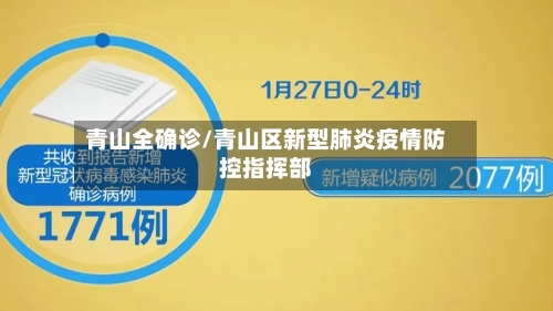 青山全确诊/青山区新型肺炎疫情防控指挥部-第2张图片