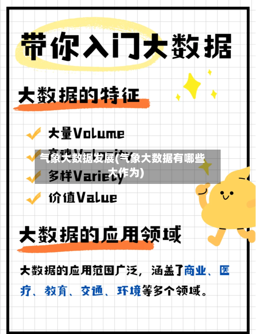 气象大数据发展(气象大数据有哪些大作为)-第2张图片