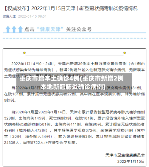重庆市增本土确诊4例(重庆市新增2例本地新冠肺炎确诊病例)