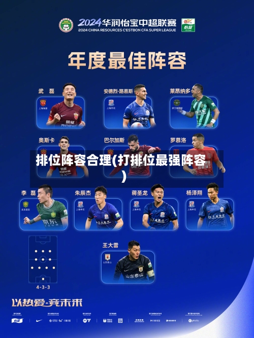 排位阵容合理(打排位最强阵容)