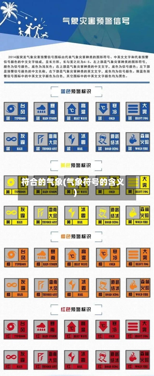 符合的气象(气象符号的含义)