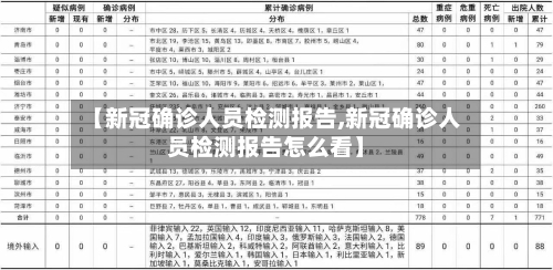 【新冠确诊人员检测报告,新冠确诊人员检测报告怎么看】-第3张图片