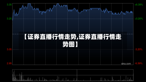 【证券直播行情走势,证券直播行情走势图】