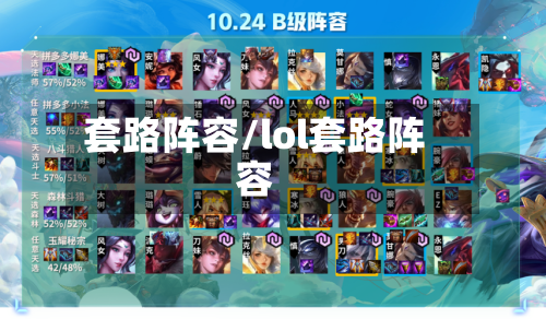 套路阵容/lol套路阵容-第2张图片