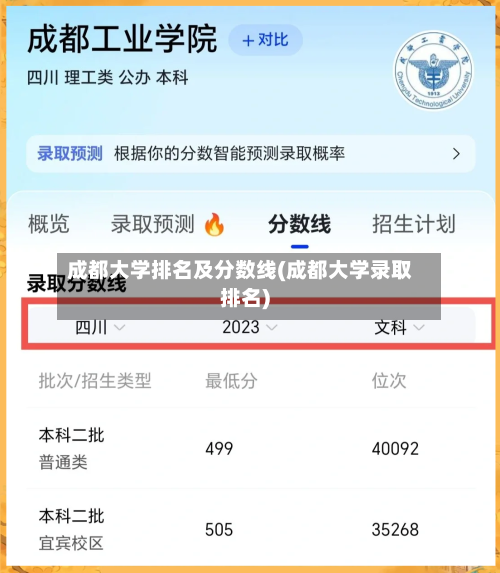 成都大学排名及分数线(成都大学录取排名)