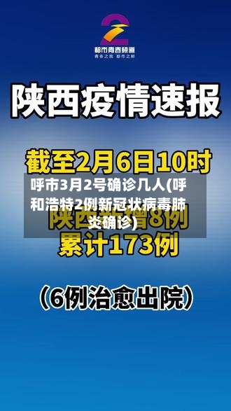 呼市3月2号确诊几人(呼和浩特2例新冠状病毒肺炎确诊)-第2张图片