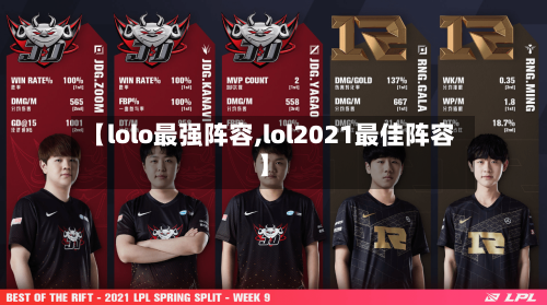 【lolo最强阵容,lol2021最佳阵容】