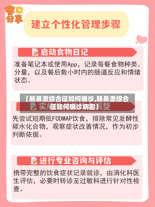 【肠易激综合征如何确诊,肠易激综合征如何确诊病因】-第2张图片