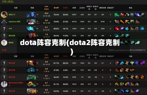 dota阵容克制(dota2阵容克制)-第2张图片