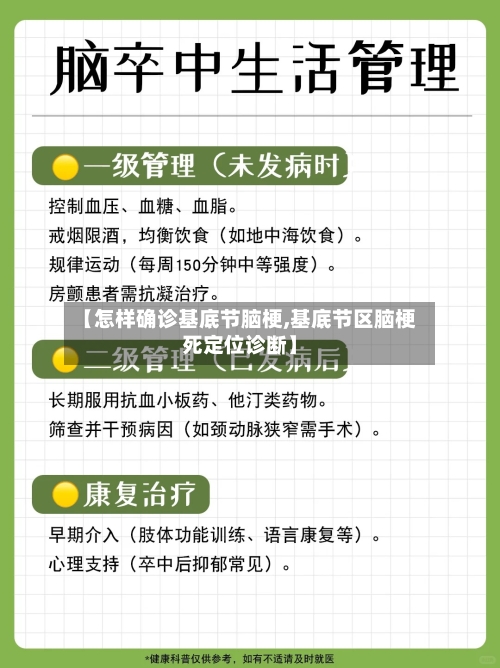 【怎样确诊基底节脑梗,基底节区脑梗死定位诊断】-第2张图片