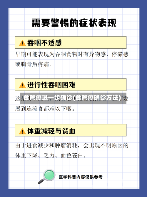 食管癌进一步确诊(食管癌确诊方法)
