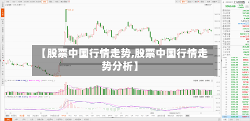 【股票中国行情走势,股票中国行情走势分析】-第3张图片