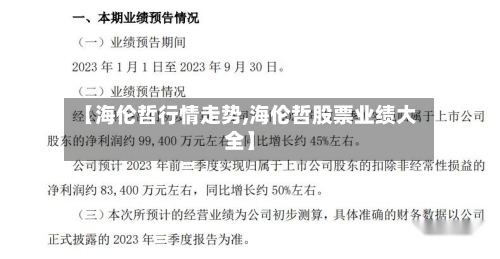 【海伦哲行情走势,海伦哲股票业绩大全】
