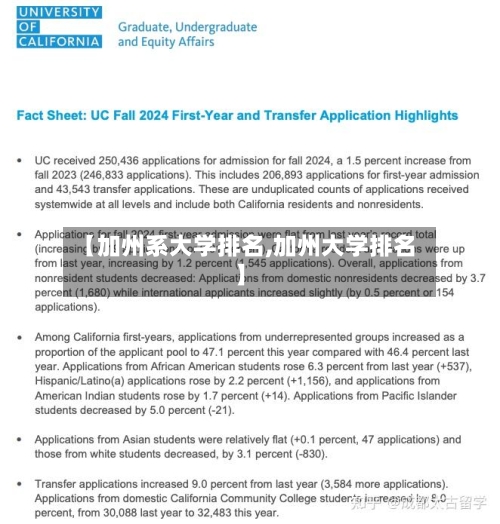 【加州系大学排名,加州大学排名】-第1张图片