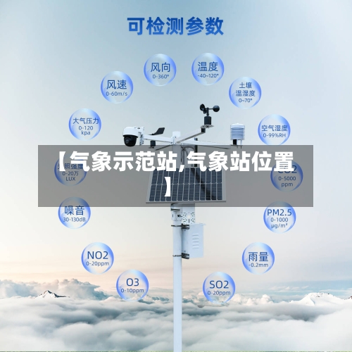 【气象示范站,气象站位置】-第3张图片